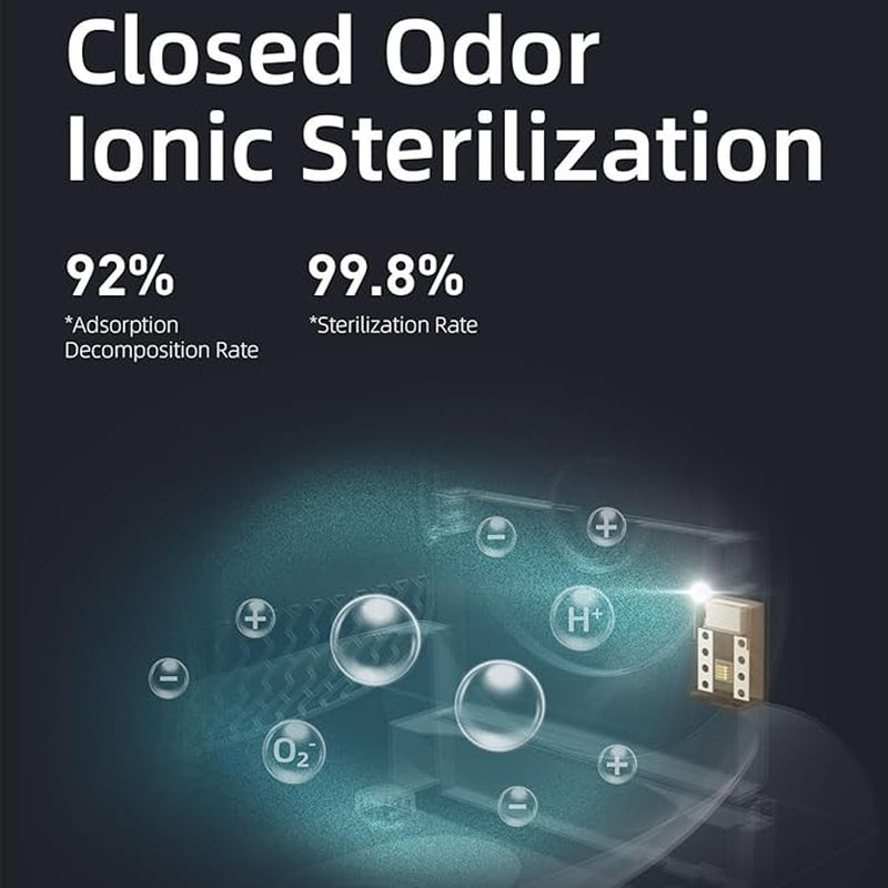 LitterEase Smart Automated Cat Litter Box