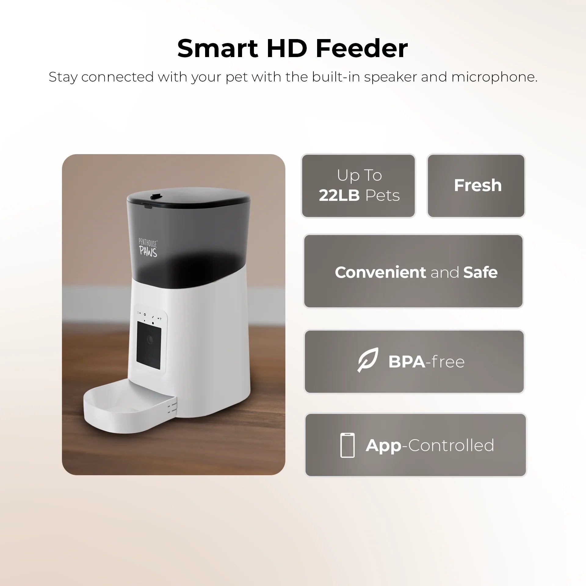 SmartFeed WiFi Automatic Cat Feeder with Built-in Camera – 6L Capacity, White, Remote Feeding & Monitoring