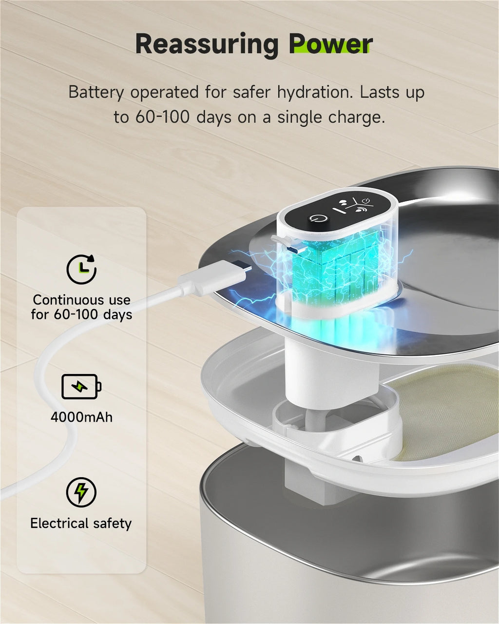 HydraPet Automatic Pet Fountain