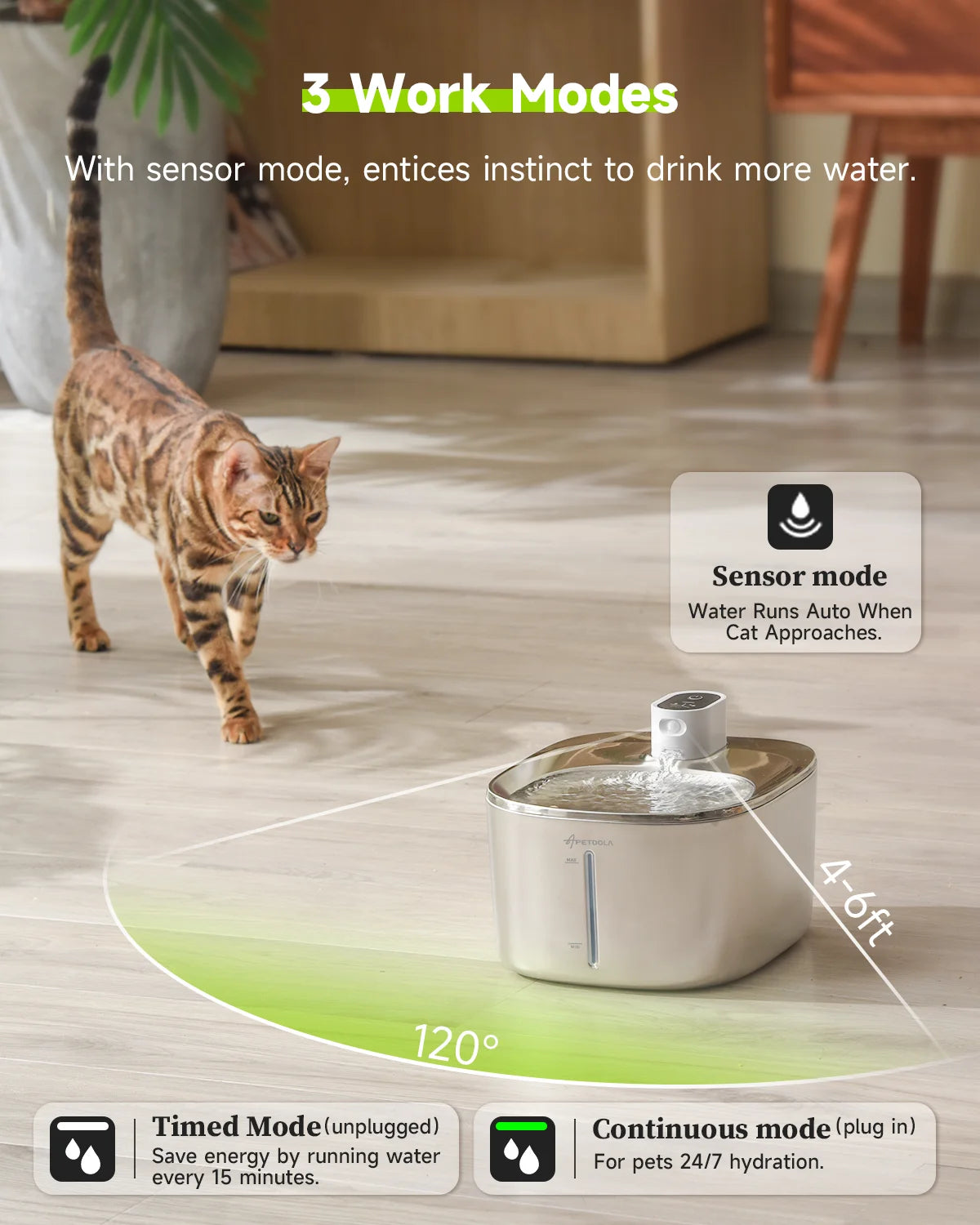 HydraPet Automatic Pet Fountain